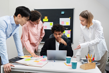 Organisational Behaviour Analysis